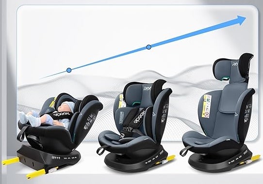 Cadeira auto isofix