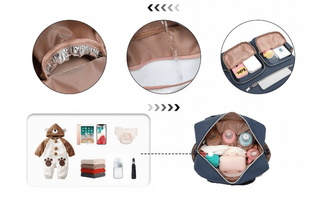 Mala de maternidade Azul