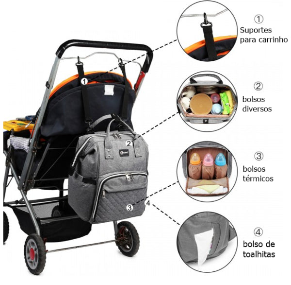 Mochila de maternidade Cinza