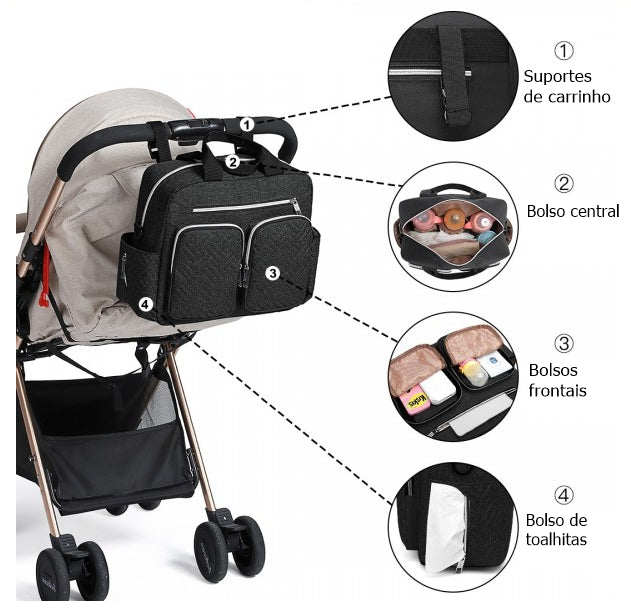 Mala de maternidade Preto