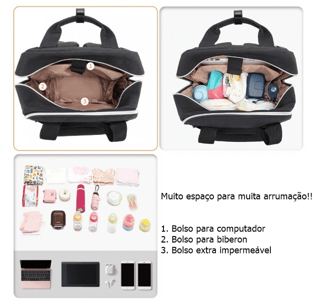 Mochila de maternidade Preto
